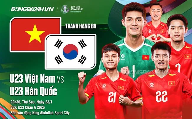 Quà tặng sinh nhật đặc biệt cho thành viên VIP